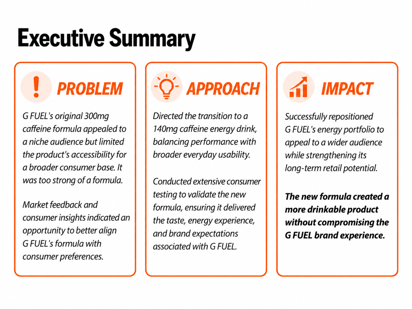 Executive Summary: Product Development case study problem, approach, and impact