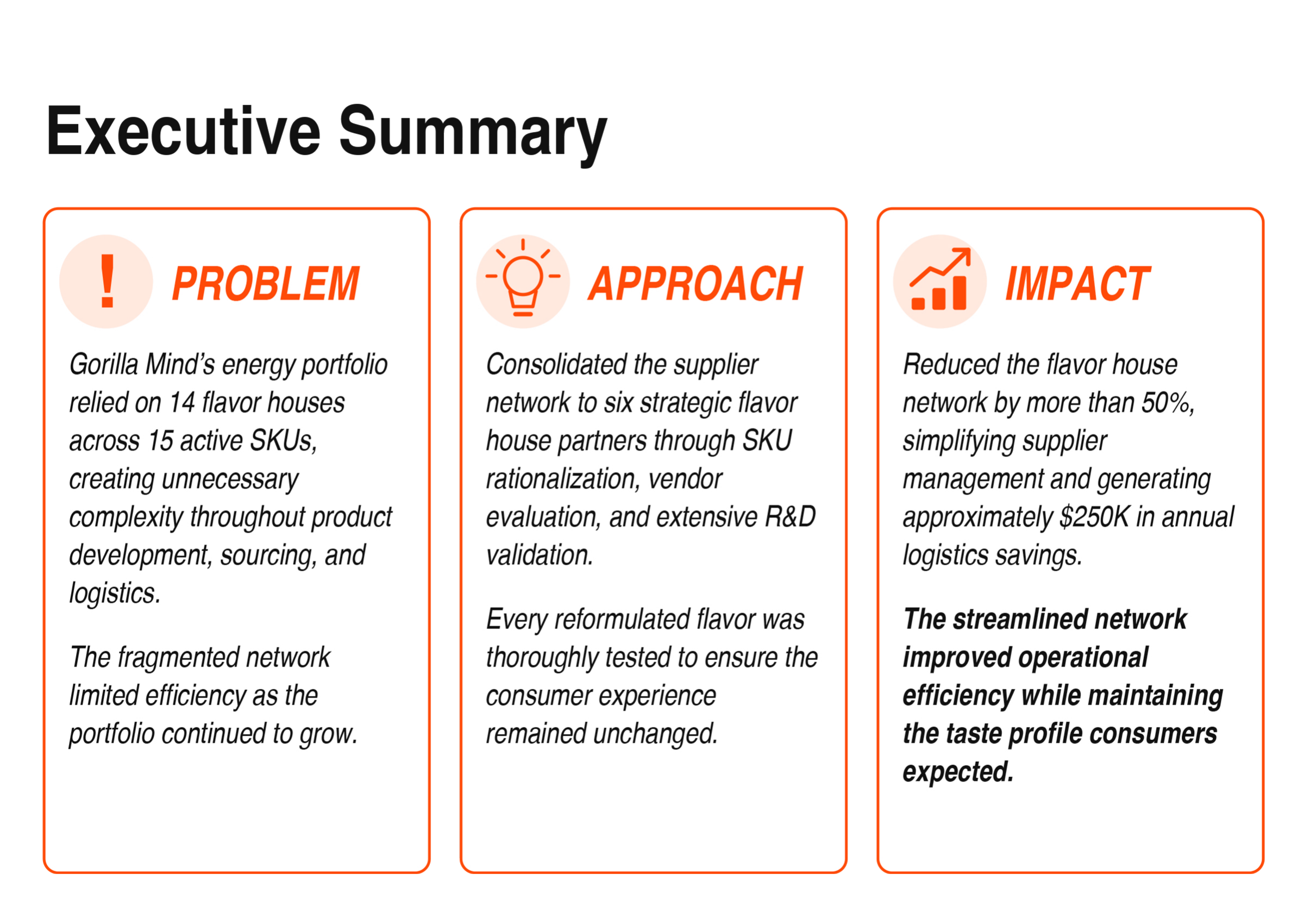 Executive Summary: Supply Chain case study problem, approach, and impact